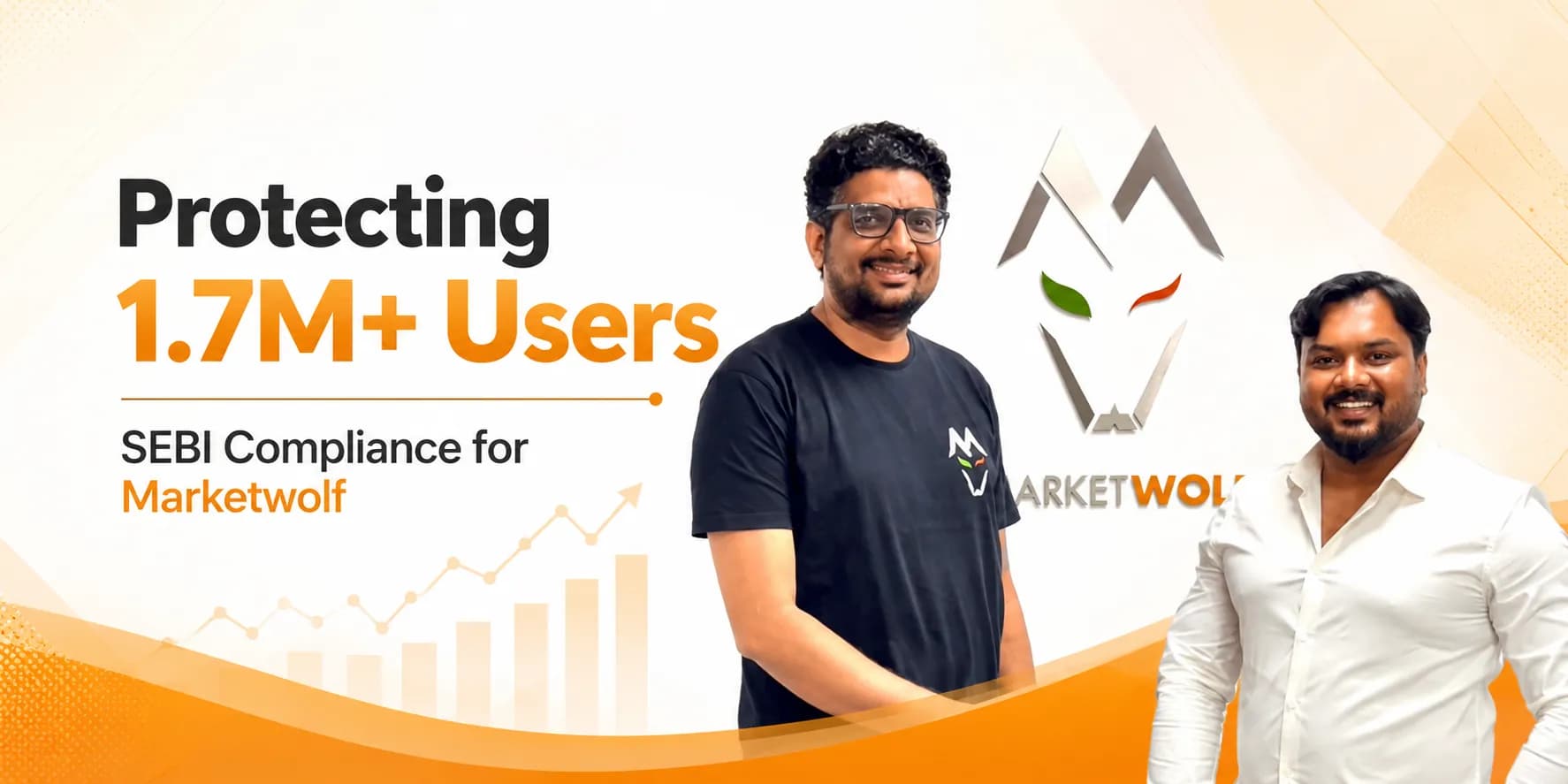 Protecting 1.7M+ users with SEBI compliance for Marketwolf